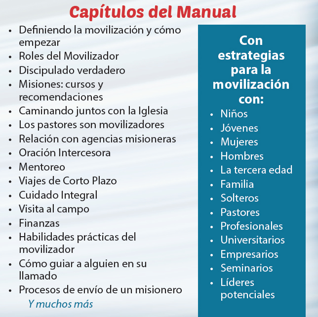 Capitulos