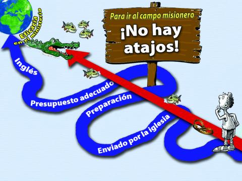 No hay atajos 